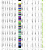 картинка 1 прикреплена к отзыву 🌈 ViewSonic VP3481A ColorPro Blindness Calibration Monitor - 3440X1440, 100Hz, Hardware Calibration, Height Adjustment, Frameless, Curved, LCD от Mike Dawson