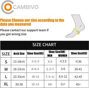 img 3 attached to CAMBIVO 2 пары компрессионных носков для подошвенного фасциита для женщин и мужчин, поддержка лодыжки с компрессионными рукавами для ног для облегчения боли в пятке и лечения подошвенного фасциита