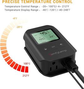 img 1 attached to Comfytemp Digital Temperature Controller: Reptile Thermostat with Heating Cooling Mode -40-248℉, Waterproof Probe for Reptile/Seed Germination/Brewing/Breeding/Greenhouse/Aquarium, 120V 8.4A 1000W