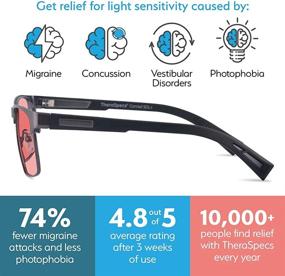 img 1 attached to TheraSpecs Migraine Sensitivity Photophobia Fluorescent Vision Care ~ Reading Glasses