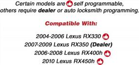img 1 attached to Unlock Your Lexus With KeylessOption Keyless Entry Remote Fob & Uncut Master Ignition Key Blade For RX330, RX350, RX400H, RX450H - Compatible With HYQ12BBT