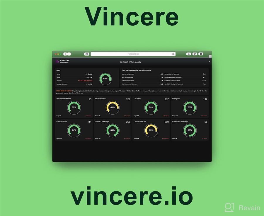 img 1 attached to Vincere review by Robert Howell