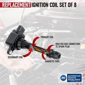 img 1 attached to 🧯 Ignition Coil Pack Set of 8 for Nissan/Infiniti Vehicles (2004-2007) - Armada, Titan, Pathfinder, QX56 - Replaces 22448-7S015, E1010