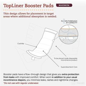 img 3 attached to 🔝 Medium Tranquility TopLiner Booster Pad Diaper Insert - Pack of 25