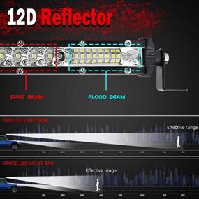 img 3 attached to 🚗 Ultimate Illumination: Enhanced Off-Road LED Light Bar 32 inch – Spot & Flood Combo Beam for Truck Car SUV ATV UTV Tractor Boat