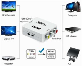 img 2 attached to Enhance Your Viewing Experience: AV RCA to HDMI Video Adapter Converter for Projector TV Monitor - Supports 1080P HD