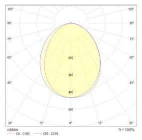 img 2 attached to LED wall lamp MAYTONI Stem C035WL, 3 W, number of lamps: 1 pcs., armature color: white, shade color: white