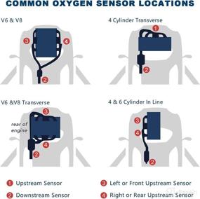 img 1 attached to Enhance Your Vehicle's Performance with MOSTPLUS Front Rear Upstream/Downstream O2 Oxygen Sensor 234-4018 13474: Compatible with Chevrolet Buick GMC Oldmobile Pontiac Isuzu