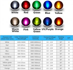 img 2 attached to CHANZON 100Pcs (10 Colors X 10Pcs) 3Mm LED Diode Lights Assortment (Clear Transparent Lens) Emitting Lighting Bulb Lamp Assorted Kit Variety Colour Warm White Red Yellow Green Blue Orange UV Pink