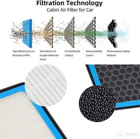 img 2 attached to Improved Air Quality in Your Subaru Crosstrek, Forester, Impreza: CF10930 Cabin Air Filter - #72880FG000 Compatible