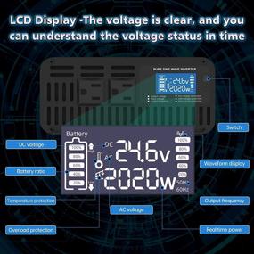 img 1 attached to Inverter 110V 130V Converter Display Wireless Car Electronics & Accessories ~ Car Electronics Accessories