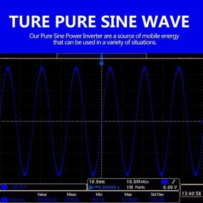 img 3 attached to VOLTWORKS 2000Watt Car Power Inverter Converter DC 12V to 120V AC with Remote Control, LCD Display, 1 AC Terminal Block, 2 AC Outlets, 2x2.4A USB Ports for RV Truck Boat – Pure Sine Wave (12VBlue)