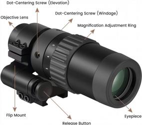 img 3 attached to Feyachi M36 1.5X - 5X Red Dot Sight Magnifier: Top-Quality Optics With Flip To Side Mount