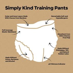 img 2 attached to Premium Eco-Friendly Toddler Potty Training Pants - Bamboo Viscose, Honest Ingredients, Hypoallergenic, Unscented - Perfect For Day & Night Use