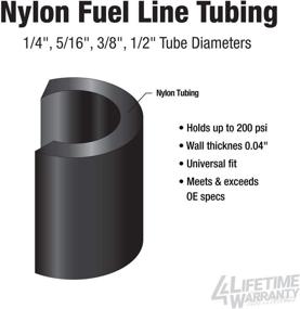 img 2 attached to 25Ft Nylon Fuel Line Exceeds