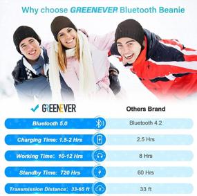 img 2 attached to Stay Connected In Style: BLACK GREENEVER Bluetooth Beanie Hat For Men And Women - Ideal Christmas Stocking Stuffer Gift