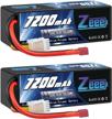 high-performance 7200mah 4s lipo battery with 120c discharge rate and deans t connector for rc car, truck, tank, buggy, truggy racing models - set of 2 hard case batteries logo
