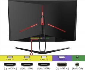 img 2 attached to 🎮 Sceptre C275B-FWN240 Monitor: FreeSync, frameless, curved, and built-in speakers