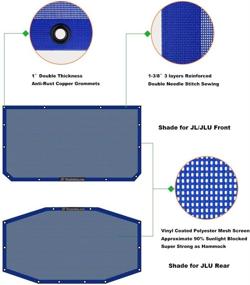 img 2 attached to Top-rated Shadeidea Sun Shade for Jeep Wrangler JL Unlimited (2018-Current) - Blue Mesh Screen 🌞 Sunshade JLU Top Cover UV Blocker with Grab Bag - Easy One-time Install & 10-Year Warranty