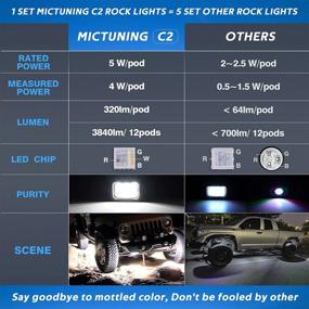 img 2 attached to Enhance Your Ride With MICTUNING C2 Curved RGBW LED Rock Lights - 12 Pods Underglow Multicolor Neon Light Kit With Bluetooth Controller, Music Mode, And Wiring Switch