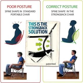 img 3 attached to Experience Comfort And Support With STRONGBACK Guru Navy 3.0 - The Ultimate Backrest Solution