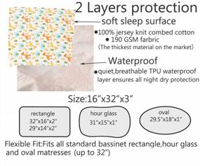 img 1 attached to Knlpruhk 100% Jersey Cotton 190GSM Thickest Ultra Soft And Stretchy Waterproof Bassinet Sheet Set 2 Pack For Baby Girl Boy Cute Elephant, Lion, Tiger, Giraffe - No Need For Mattress Pad Cover.