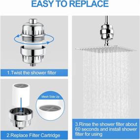 img 1 attached to 💧 High Output 20-Stage Shower Head Filter: Remove Chlorine and Hard Water, Polished Chrome with 3 Replaceable Filter Cartridges