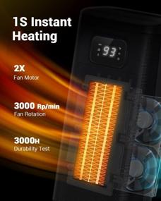img 3 attached to KopBeau 1500W Oscillating Space Heater - Fast Electric & Portable Room Heater W/ Thermostat, 4 Modes, 24H Timer, LED Display For Indoor Office Use