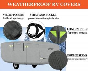 img 3 attached to IiSPORT Extra-Thick 4 Layers RV Cover Fits 10'-12' Long W/Air Vent System, Zipper Access & Anti-UV Ripstop Protection