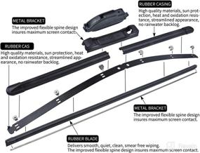 img 3 attached to 🚗 MIKKUPPA Front Wiper Blades, 26" + 20" Replacement for 2007-2014 Ford Edge - Set of 2 Wiper Blades