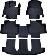 🚗 wqhpsm custom fit floor mats for toyota highlander 2020-2022 7 seats - all weather guard full coverage waterproof tpe rubber car floor liners, 3 row full set in black logo