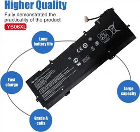 img 1 attached to Dentsing YB06XL Laptop Battery: HP Spectre X360 15-CH Compatible, 7280MAh Capacity, High-Performance HSTNN-DB8H Power Solution