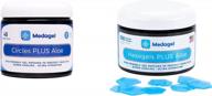 get immediate relief for skin conditions with medagel's hexagels and circle bundle - advanced hydrogel pad technology logo