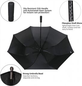 img 2 attached to Stay Shielded On The Course: BAGAIL 62 Inch Portable Golf Umbrella For Windproof And Waterproof Protection