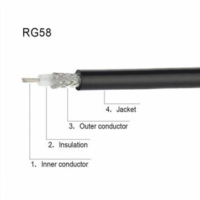 img 2 attached to 50Ft RG58 Coaxial Cable With N Male To SMA Male Connector - Ideal WiFi, 3G/4G/5G/LTE, CB Ham Radio And ADS-B Antenna Extension Cable By Superbat
