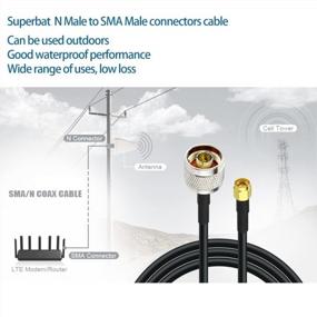 img 1 attached to Коаксиальный кабель 50 футов RG58 с разъемом N Male-SMA Male - идеальный WiFi, 3G / 4G / 5G / LTE, CB Ham Radio и удлинительный кабель антенны ADS-B от Superbat