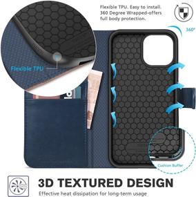 img 1 attached to TUCCH Case For IPhone 13 Pro Wallet Case, [RFID Blocking] PU Leather Stand Folio With [TPU Protective Interior Case], Magnetic Card Slot Flip Cover Compatible With IPhone 13 Pro 6.1",Dark Blue & Brown