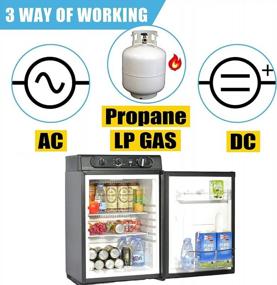 img 3 attached to SMETA 2.1 Cu.Ft Propane Fridge With 3-Way Power Options - LPG/110V/12V Outdoors Refrigerator Without Freezer For Camping, RVs, Motorhomes, And Campervans In Black