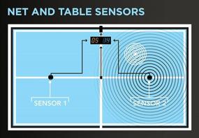 img 2 attached to STIGA SensorScore Table Tennis Scoring System With Innovative Sensor Technology