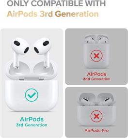 img 3 attached to MOBOSI For AirPods 3Rd Generation Case