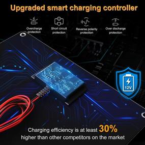 img 3 attached to 20W 12V Portable Solar Battery Charger & Maintainer - Intelligent Charge Controller, Automobile Car RV Compatible!