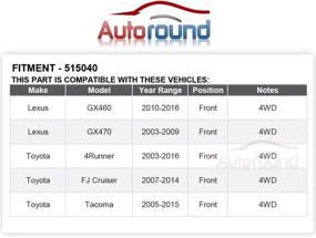 img 1 attached to Совместимость с Autoround 2010 2016 2003 2009 2003 2016