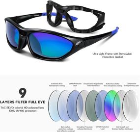 img 1 attached to 🕶️ Ultimate Protection: Polarized Sunglasses for Motorcycle Driving & Military