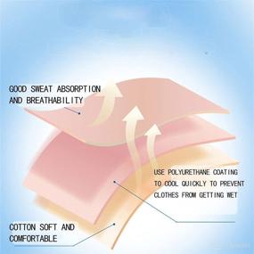 img 3 attached to SLSP Hyperhidrosis Absorption Antiperspirant 5 9In×5 1In