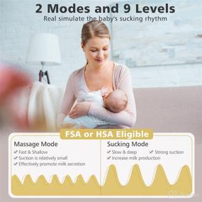 img 2 attached to 🤱 Wearable Breast Pump Hands Free: MISSAA Double Electric Portable Wireless Pump with Adjustable Suction Power and Low Noise Technology