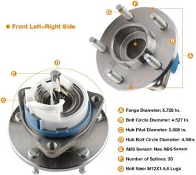 img 3 attached to 🔧 Front Wheel Hub and Bearing Assembly 513121 for Allure, Aurora, Bonneville, Century, Impala with ABS - by MOSTPLUS, Compatible with 5 Lug