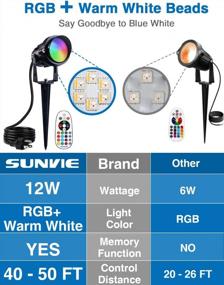 img 1 attached to Transform Your Outdoor Space With SUNVIE RGB Color Changing Spotlights: Remote Controlled Waterproof Lighting For Yard, Garden & Patio Decoration - 2 Pack