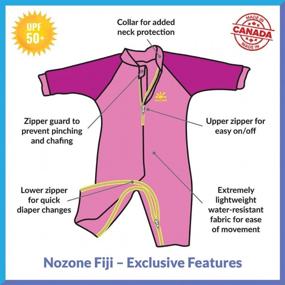 img 2 attached to UPF 50+ Sun Protective Baby Swimsuit With Double Zipper - Nozone Fiji