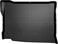 🚙 flymotor custom fit all weather cargo mat for jeep wrangler 4xe 2021 2022 (excluding 2 door & jl unlimited models) - rear trunk liner, non-slip & odourless, black logo