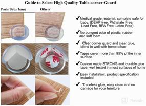 img 1 attached to Paris Babyhome 12-Piece Baby Caring Guards - Clear Medical Grade Furniture Corner Protectors for Childproofing and Safety